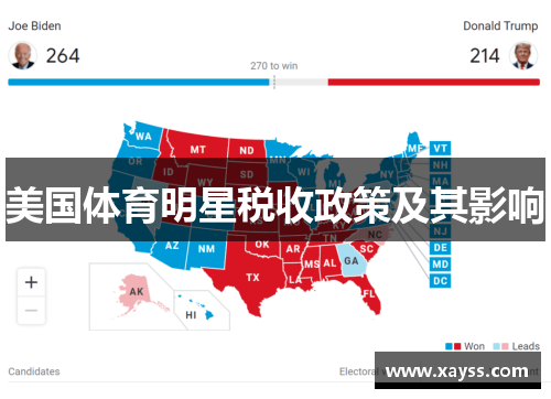 美国体育明星税收政策及其影响