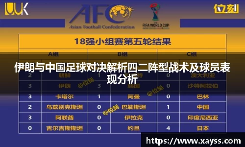 伊朗与中国足球对决解析四二阵型战术及球员表现分析